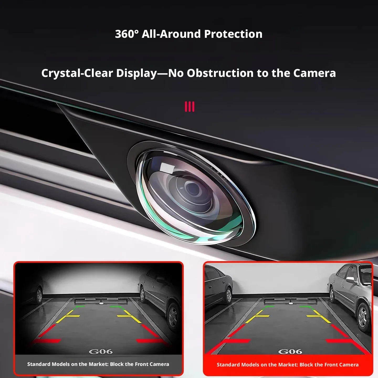 Camera Rain Cover - Schutzabdeckung für Auto-Front- und Rückkamera, Regen-,
