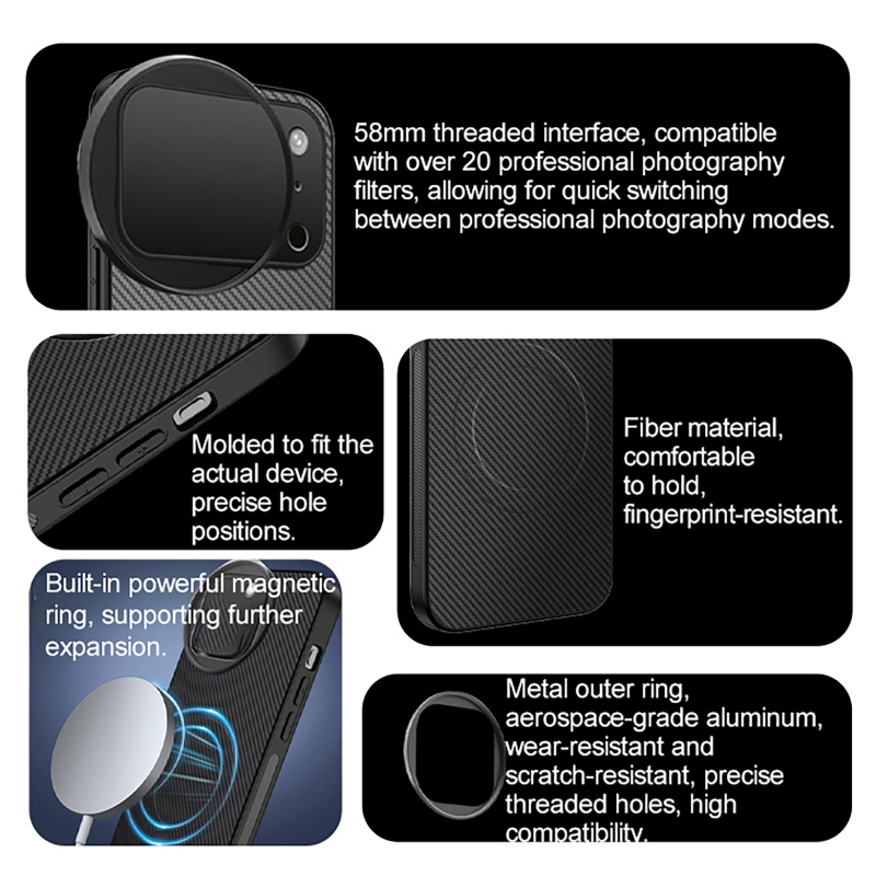 4-in-1-Objektiv 58 mm Handy-Fi – Photography With Mobile Bewertung und Preis