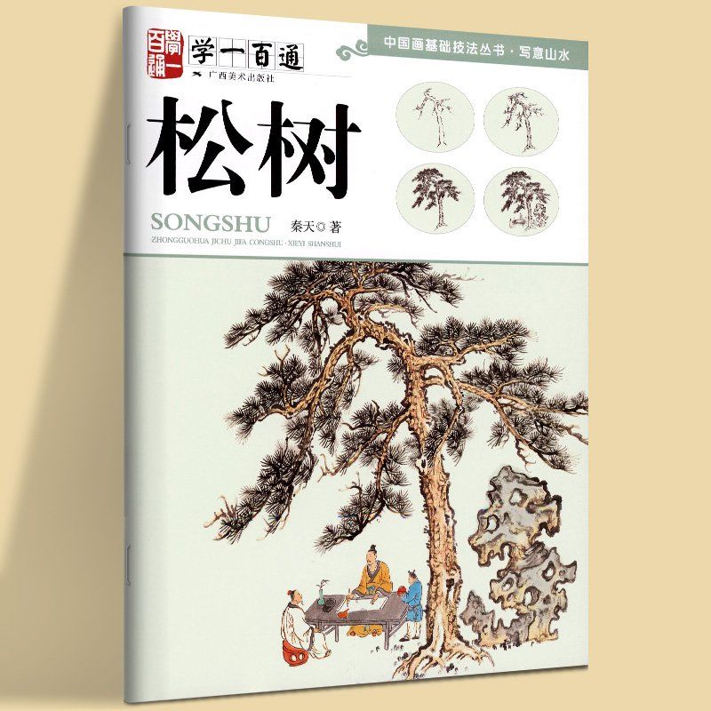 Traditionelle chinesische Male – Photography Basic Bewertung und Preis