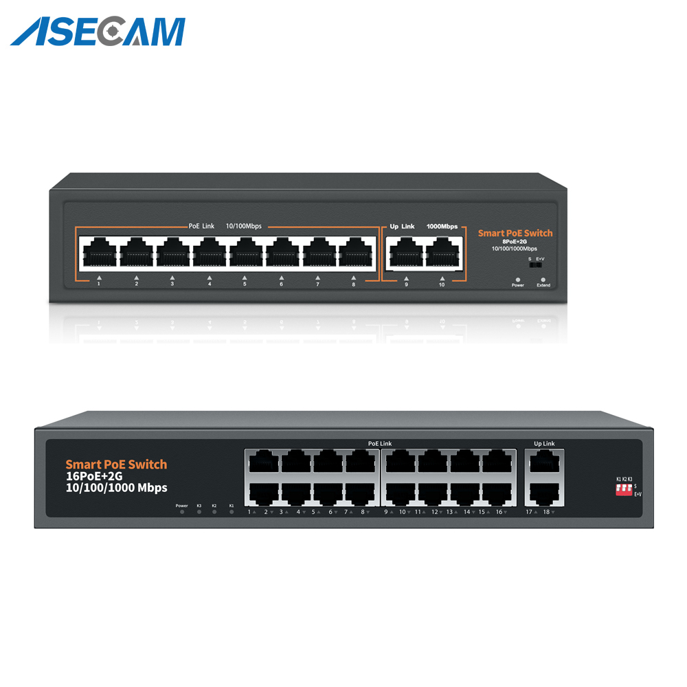 48V-52V Poe Poe Switch 1000 Po – Photography Uk Bewertung und Preis