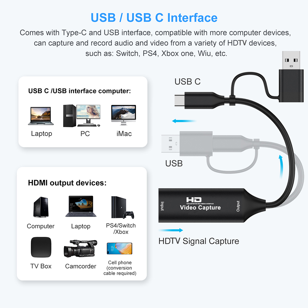 4K HDMI-kompatibel USB Video C – Photography With Mobile Bewertung und Preis